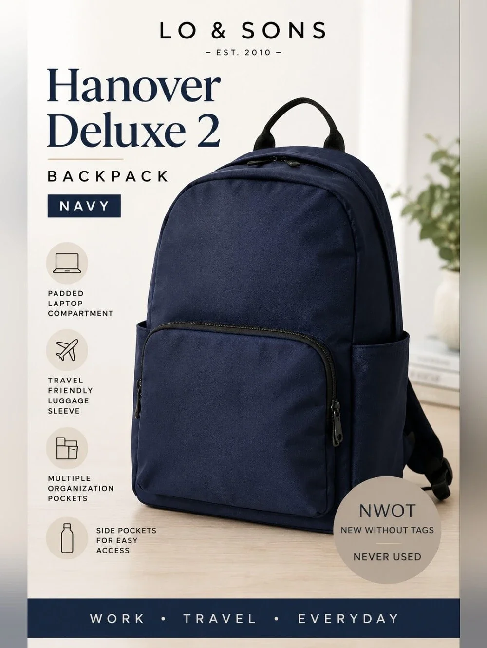 Lo & Sons Hanover Deluxe 2 Backpack Navy NWOT Travel Laptop Backpack